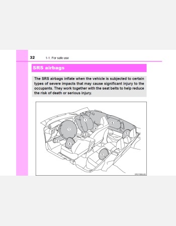 toyota c-hr 2020 owners manual